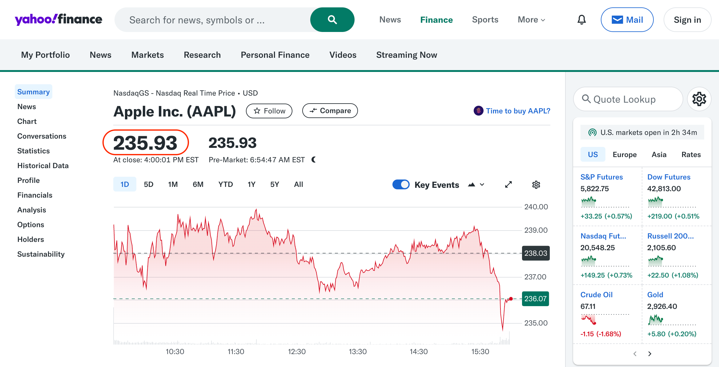 Highlighted Yahoo Finance Element