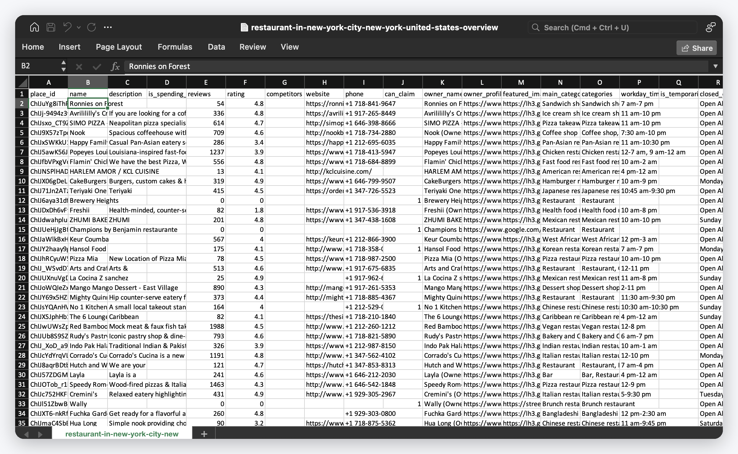 21,068 New York City restaurant leads in one search