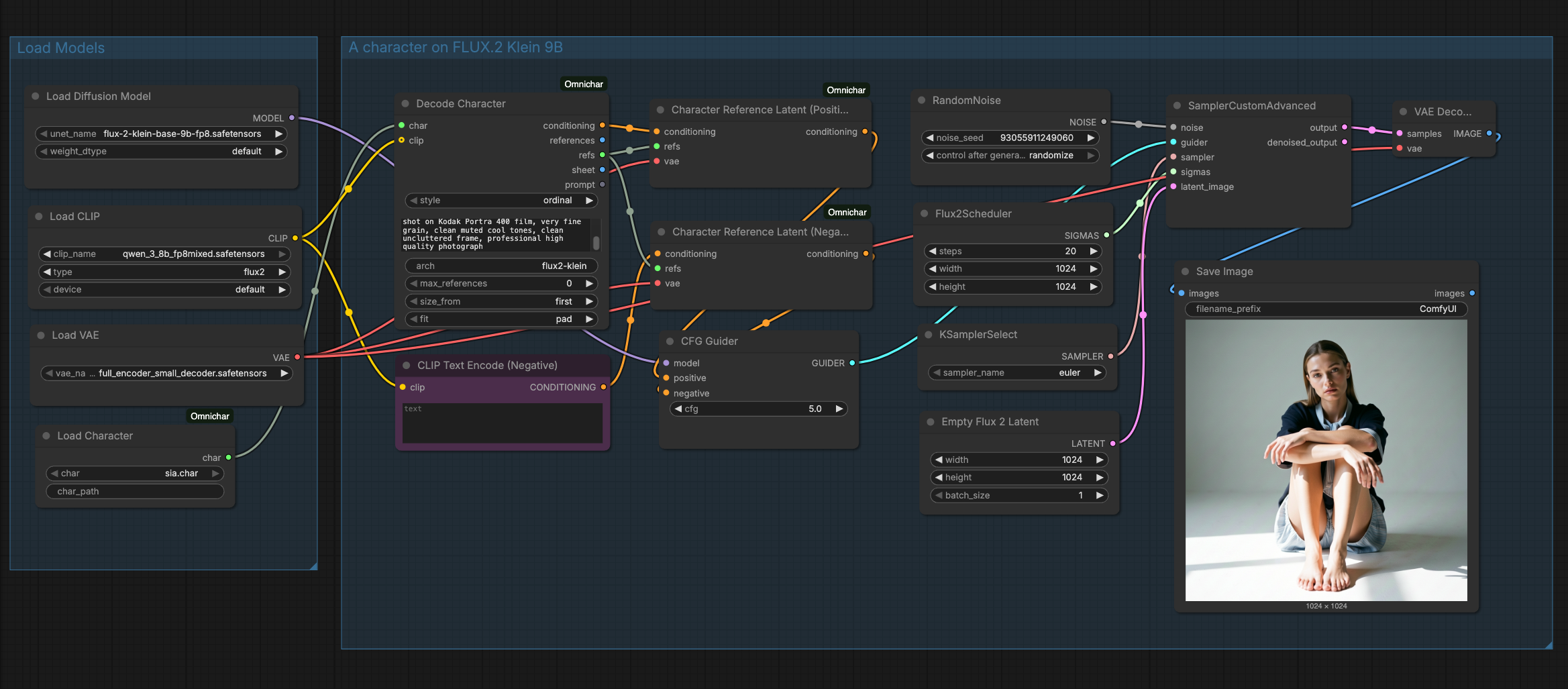 Omnichar nodes in a ComfyUI graph