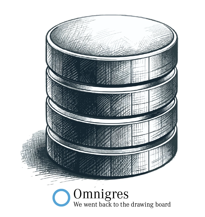 Omnigres: We want back to the drawing board
