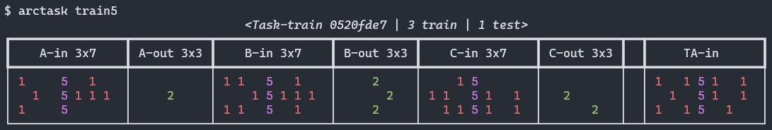 Example of arcshow command output (with colours)