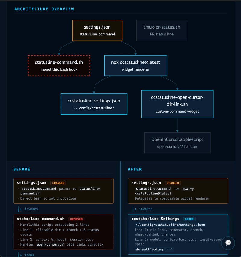 Plan Visualizer demo
