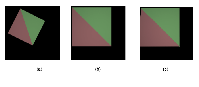 Figure2