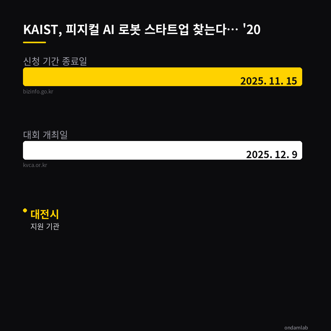 데이터 인포그래픽