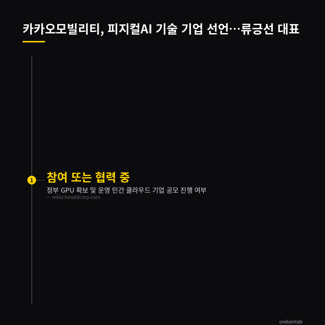 데이터 인포그래픽
