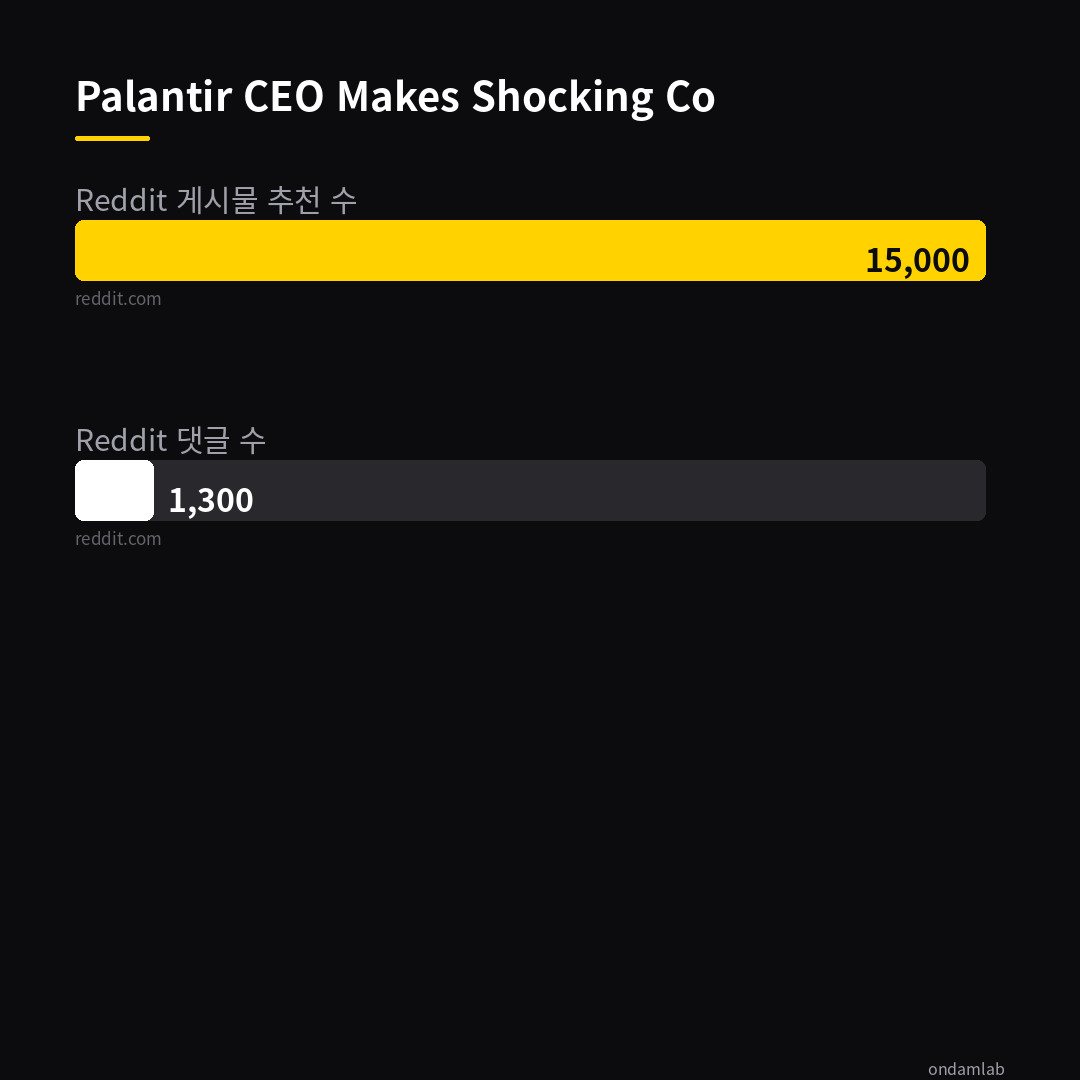 데이터 인포그래픽