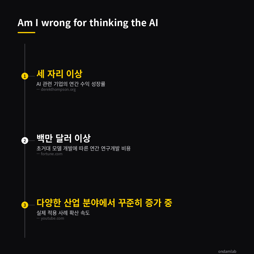 데이터 인포그래픽