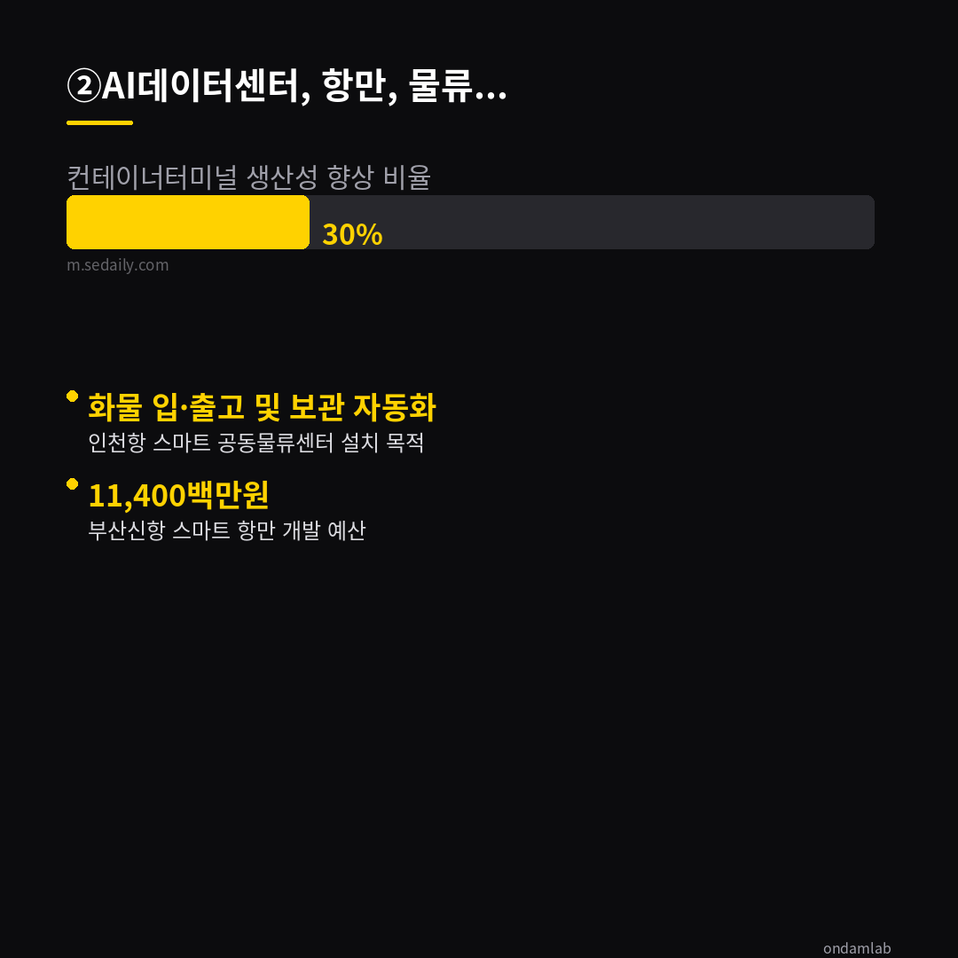 데이터 인포그래픽