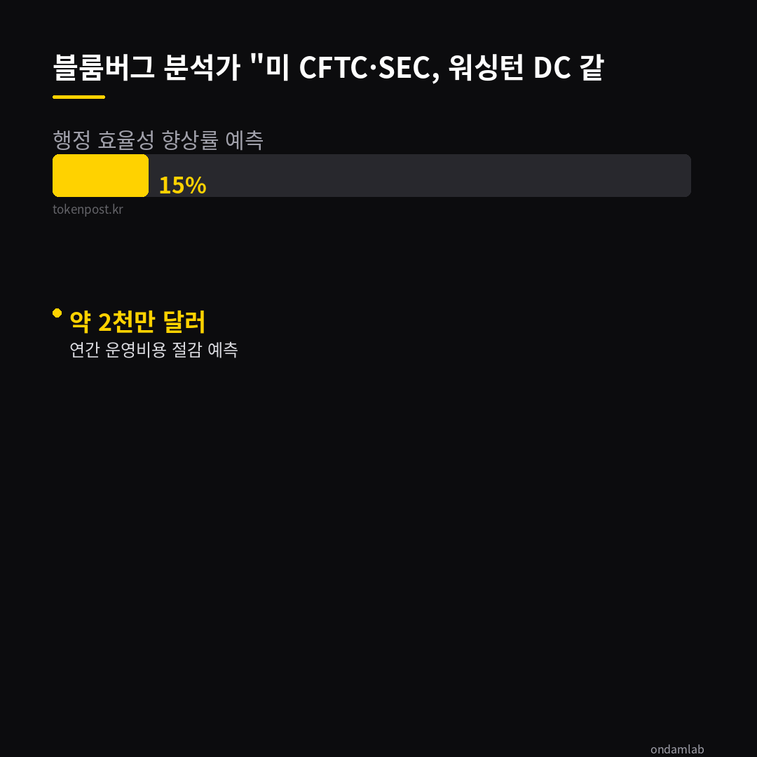 데이터 인포그래픽