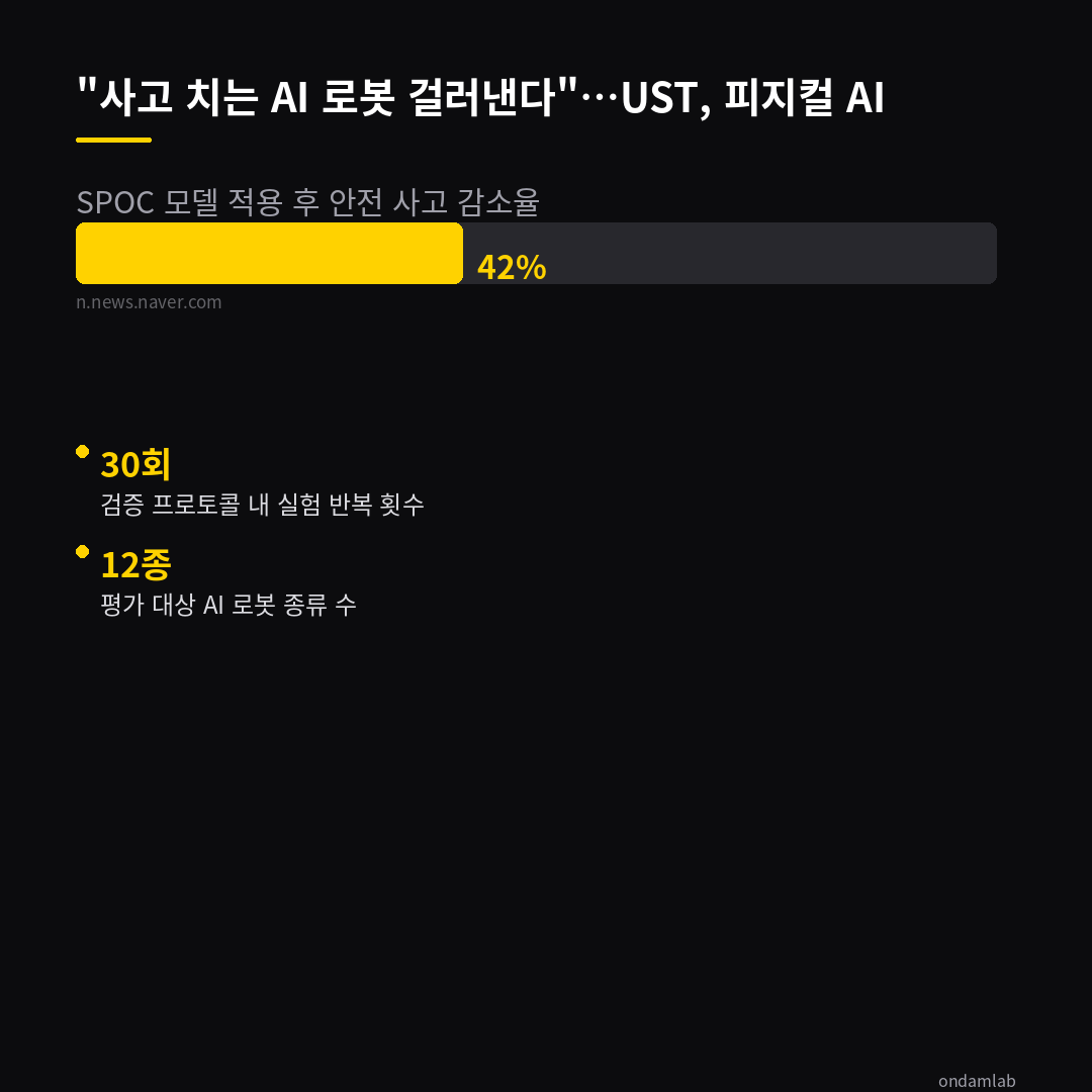 데이터 인포그래픽