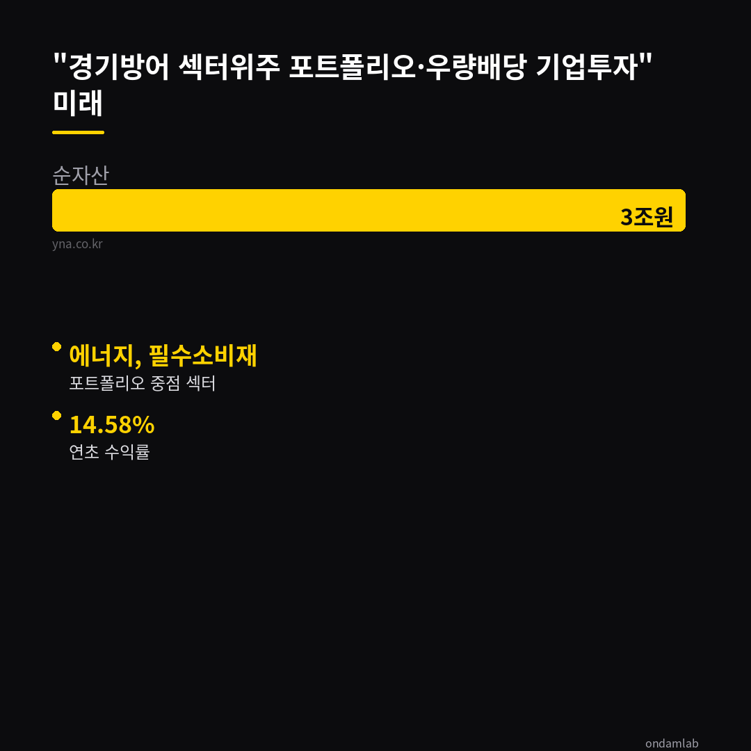 데이터 인포그래픽