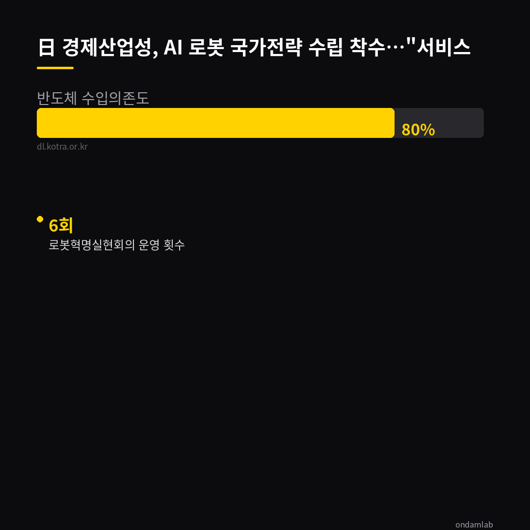 데이터 인포그래픽