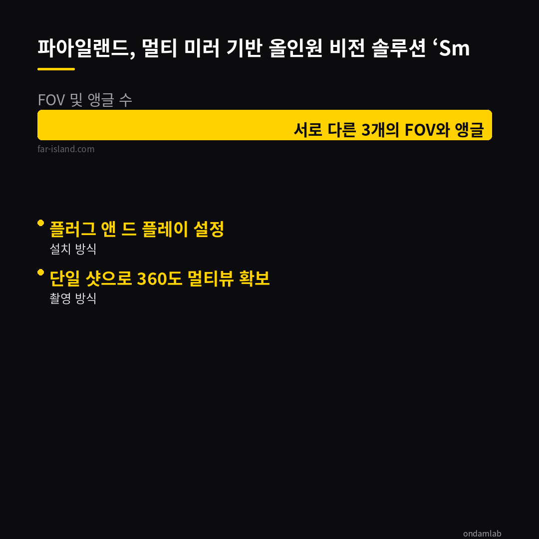 데이터 인포그래픽