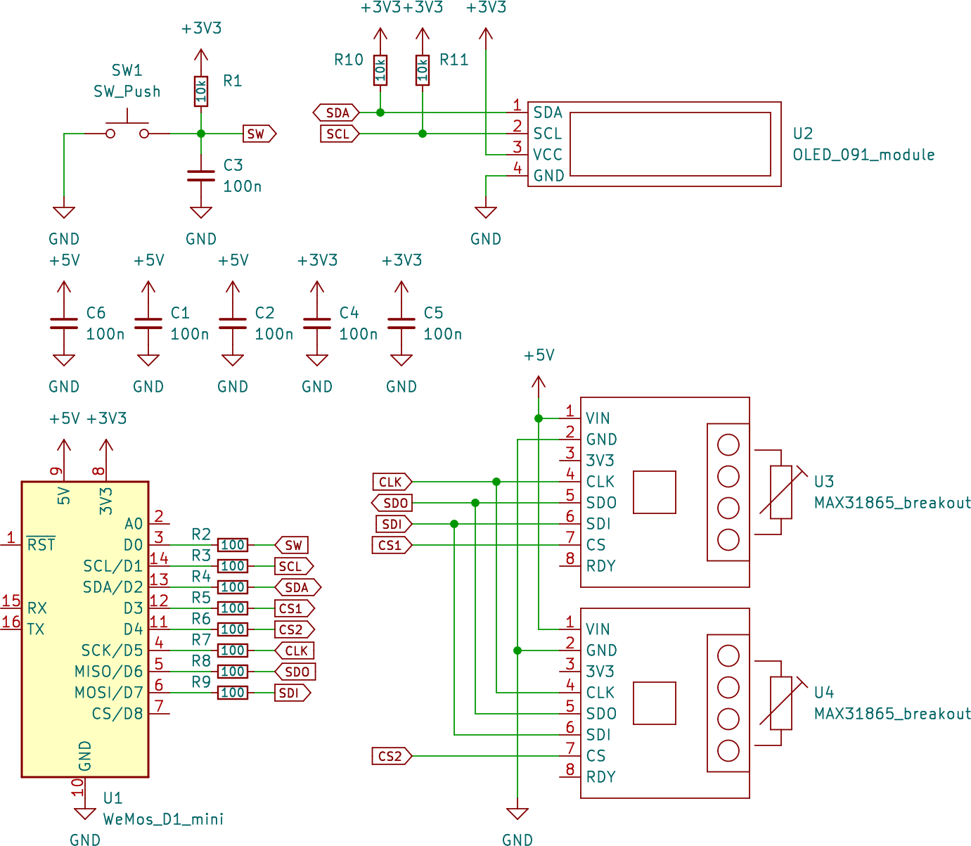 Smokehouse, from the project README