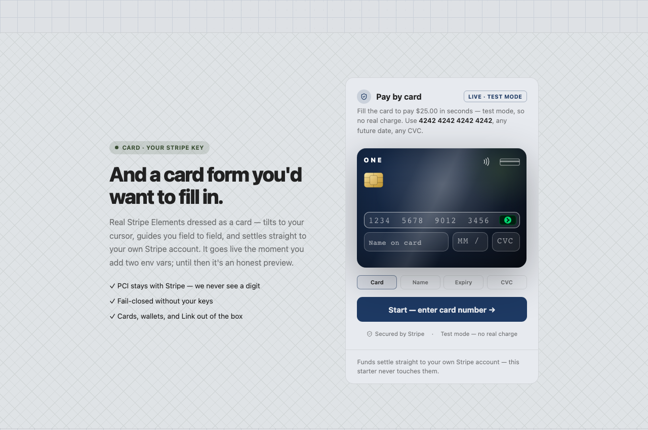 The card rail on the ONE payments page in light mode. A badge reads "CARD · YOUR STRIPE KEY" above the headline "And a card form you'd want to fill in." The copy reads: Real Stripe Elements dressed as a card — tilts to your cursor, guides you field to field, and settles straight to your own Stripe account. It goes live the moment you add two env vars; until then it's an honest preview. Three checks read: PCI stays with Stripe, we never see a digit · Fail-closed without your keys · Cards, wallets, and Link out of the box. On the right sits a "Pay by card" panel badged "LIVE · TEST MODE" with the line: Fill the card to pay $25.00 in seconds — test mode, so no real charge. Use 4242 4242 4242 4242, any future date, any CVC. Below it a rendered credit card in dark navy carries the ONE wordmark, a gold chip, a contactless symbol, a card-number field reading 1234 5678 9012 3456, and Name on card, MM, YY and CVC fields. Tab chips read Card, Name, Expiry and CVC above a "Start — enter card number" button and the footnote "Secured by Stripe · Test mode — no real charge". Under the panel: Funds settle straight to your own Stripe account — this starter never touches them.