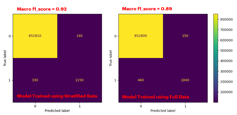 accuracy_metrics_results