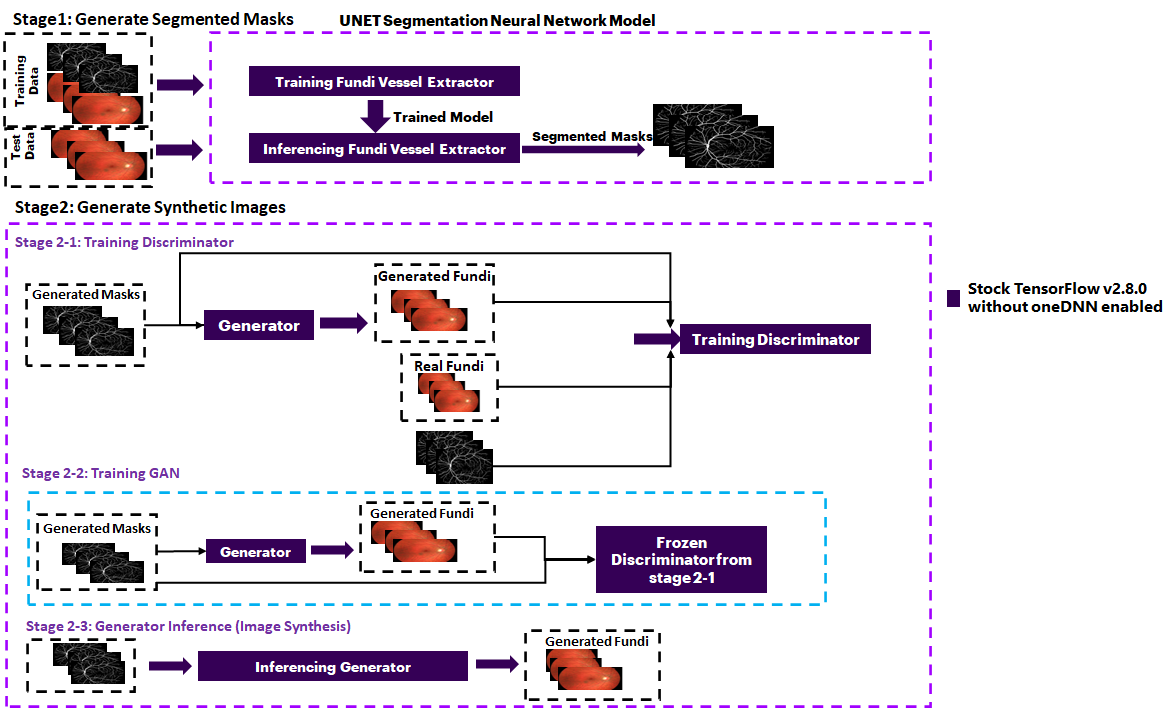 Use_case_flow