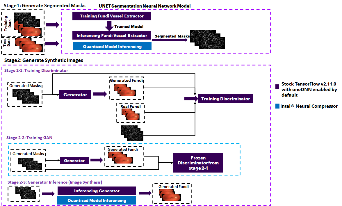 Use_case_flow