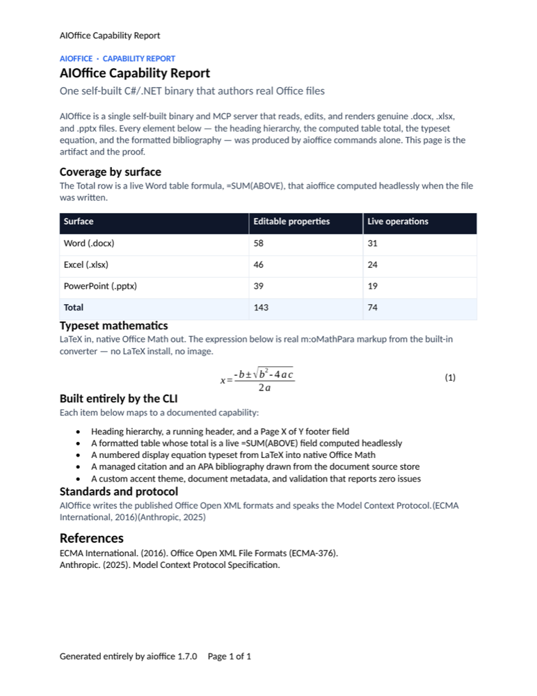 report.docx — a typeset capability report