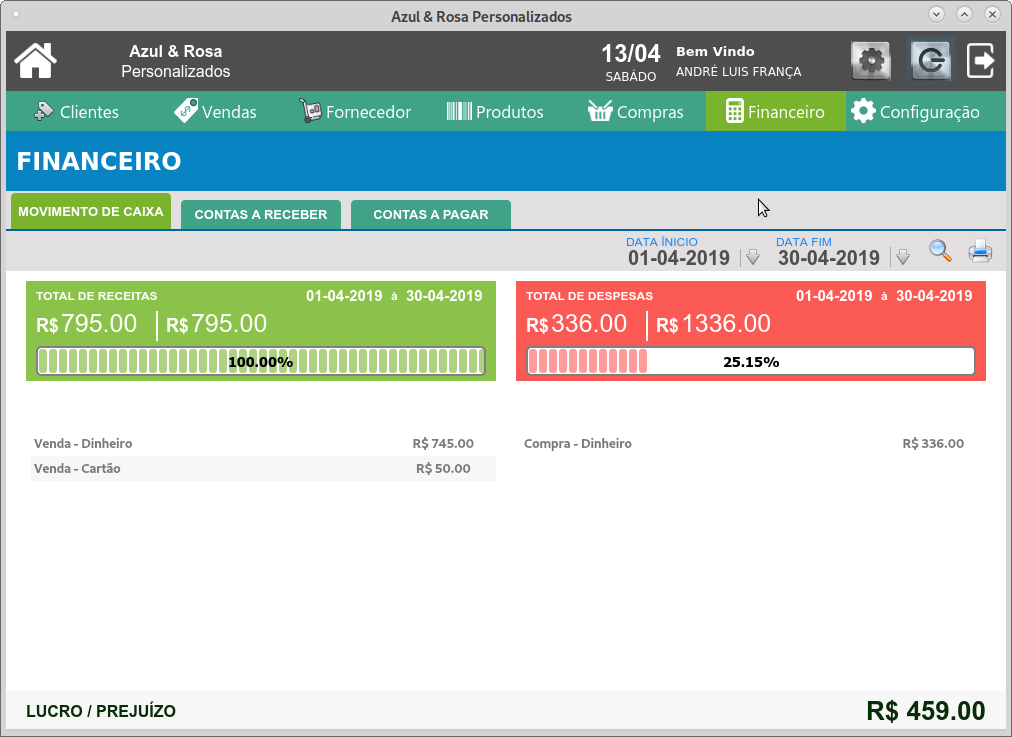 Resumo Financenrio