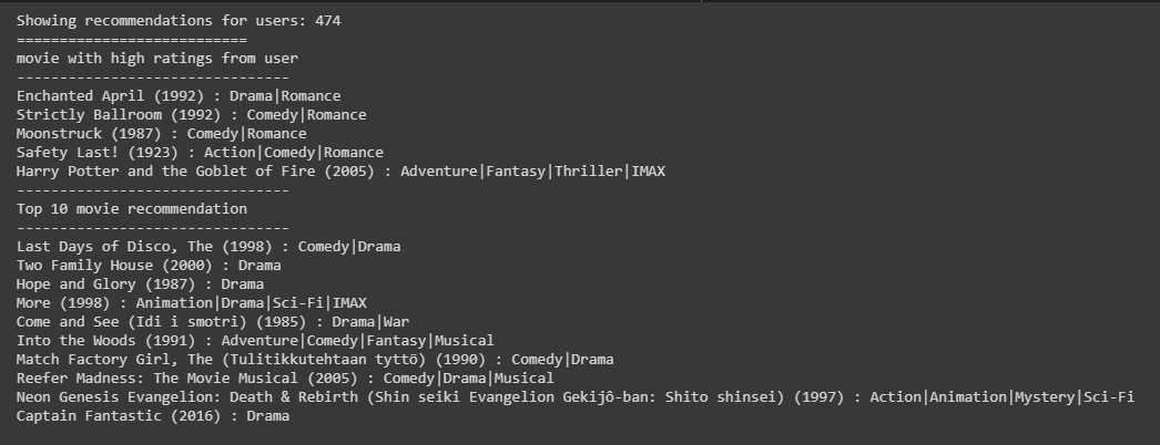 output-cbf-2recommendation