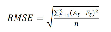 formula matriks RMSE