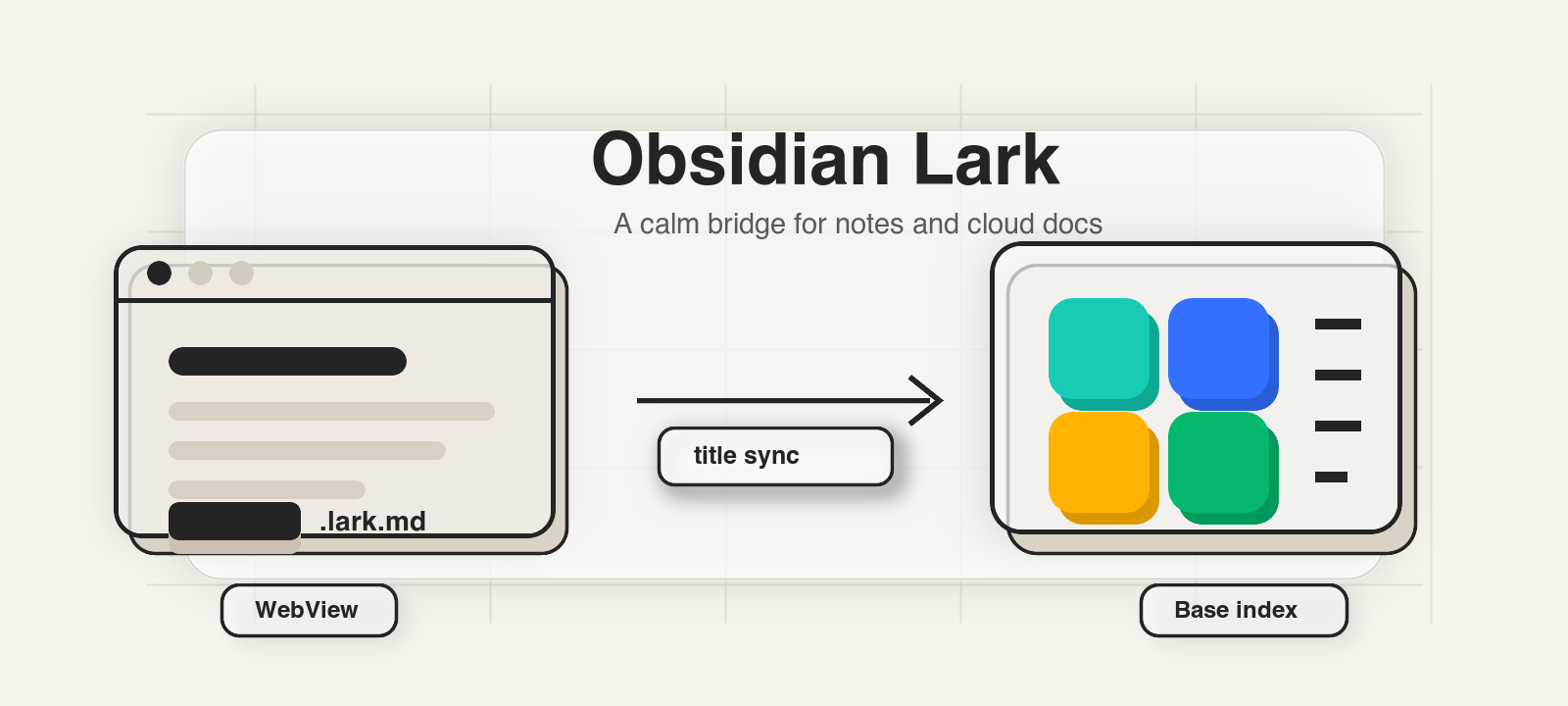 Lark Doc header