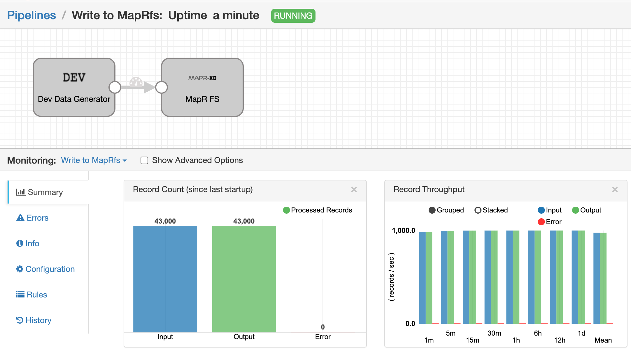 write-to-mapr