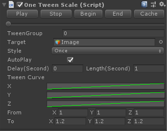 OneTweenScale