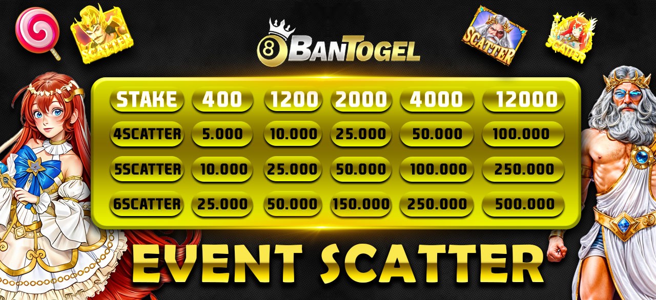 Event Scatter BANTOGEL