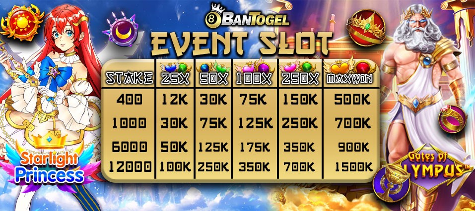 Event Petir BANTOGEL