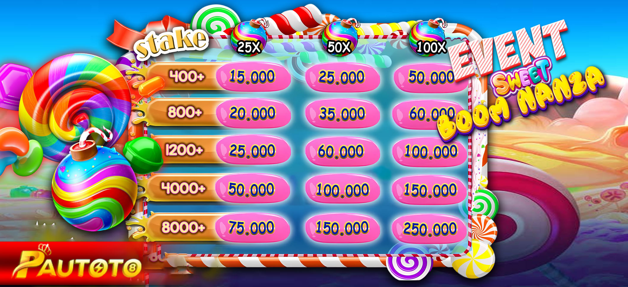 Event Bonanza PAUTOTO