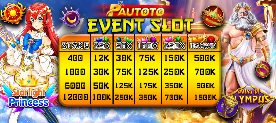 Event Scatter PAUTOTO