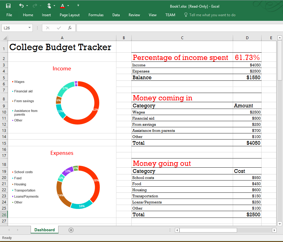 College Budget Tracker Sample