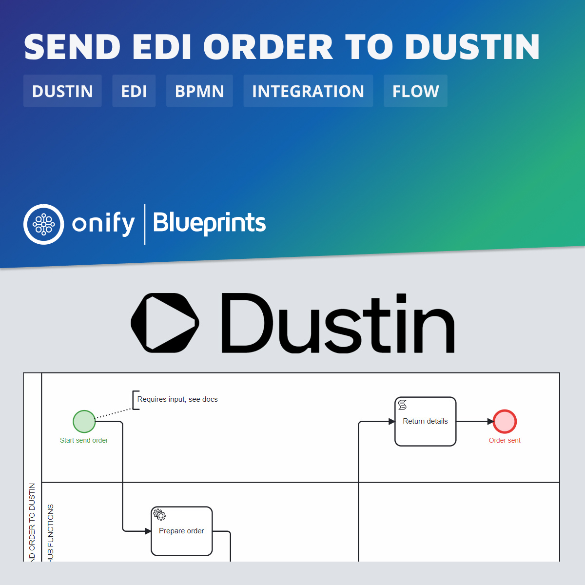 Onify Blueprint: Send EDI order to Dustin