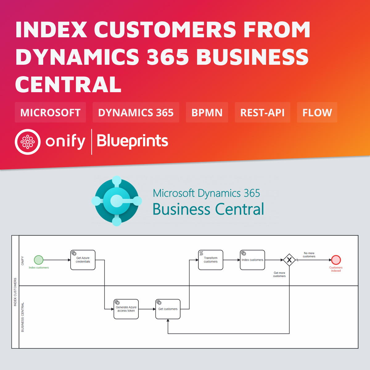 Onify Blueprint: Index customers from Dynamics 365 Business Central