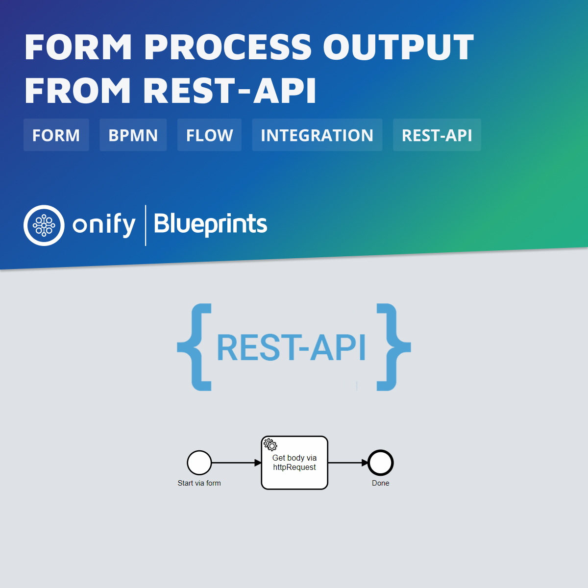 Onify Blueprint: Form process output from REST API