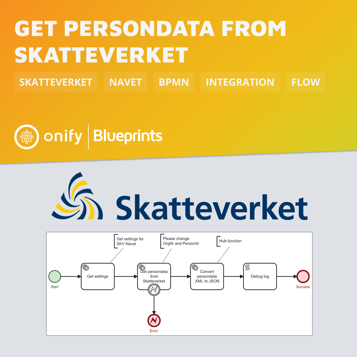 Onify Blueprint: Get persondata from Skatteverket Navet
