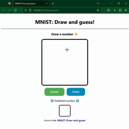 Demo-MNIST-draw-and-guess