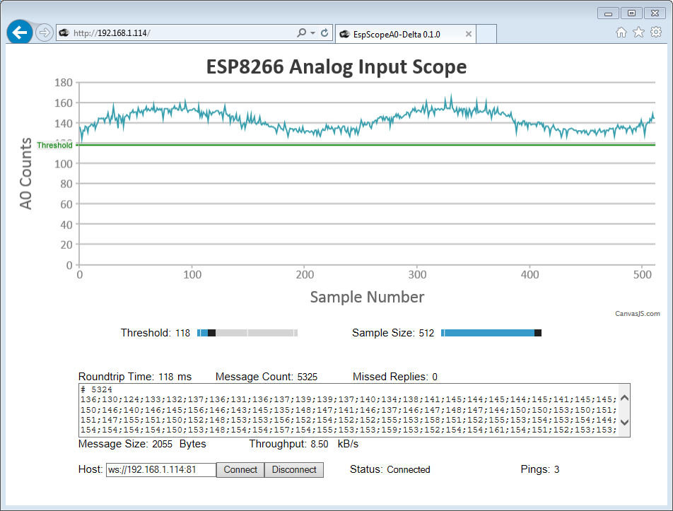 Scope version Delta in Internet Explorer