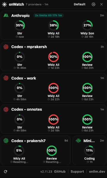 onWatch menubar companion detailed mode in dark theme