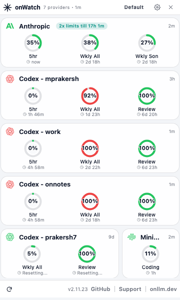 onWatch menubar companion detailed mode in light theme