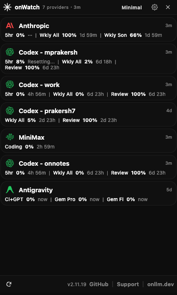 onWatch menubar companion minimal mode in dark theme
