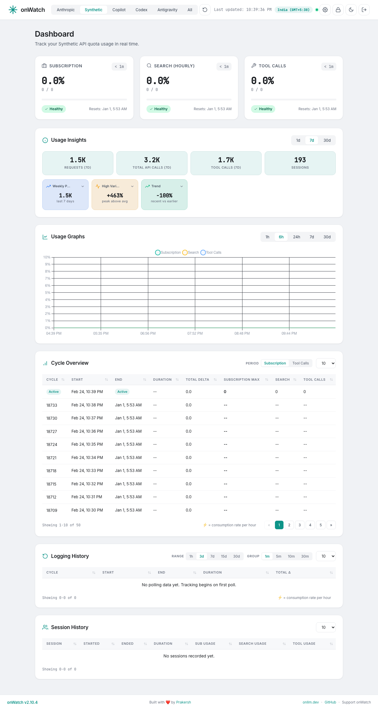 onWatch Synthetic provider dashboard in light mode