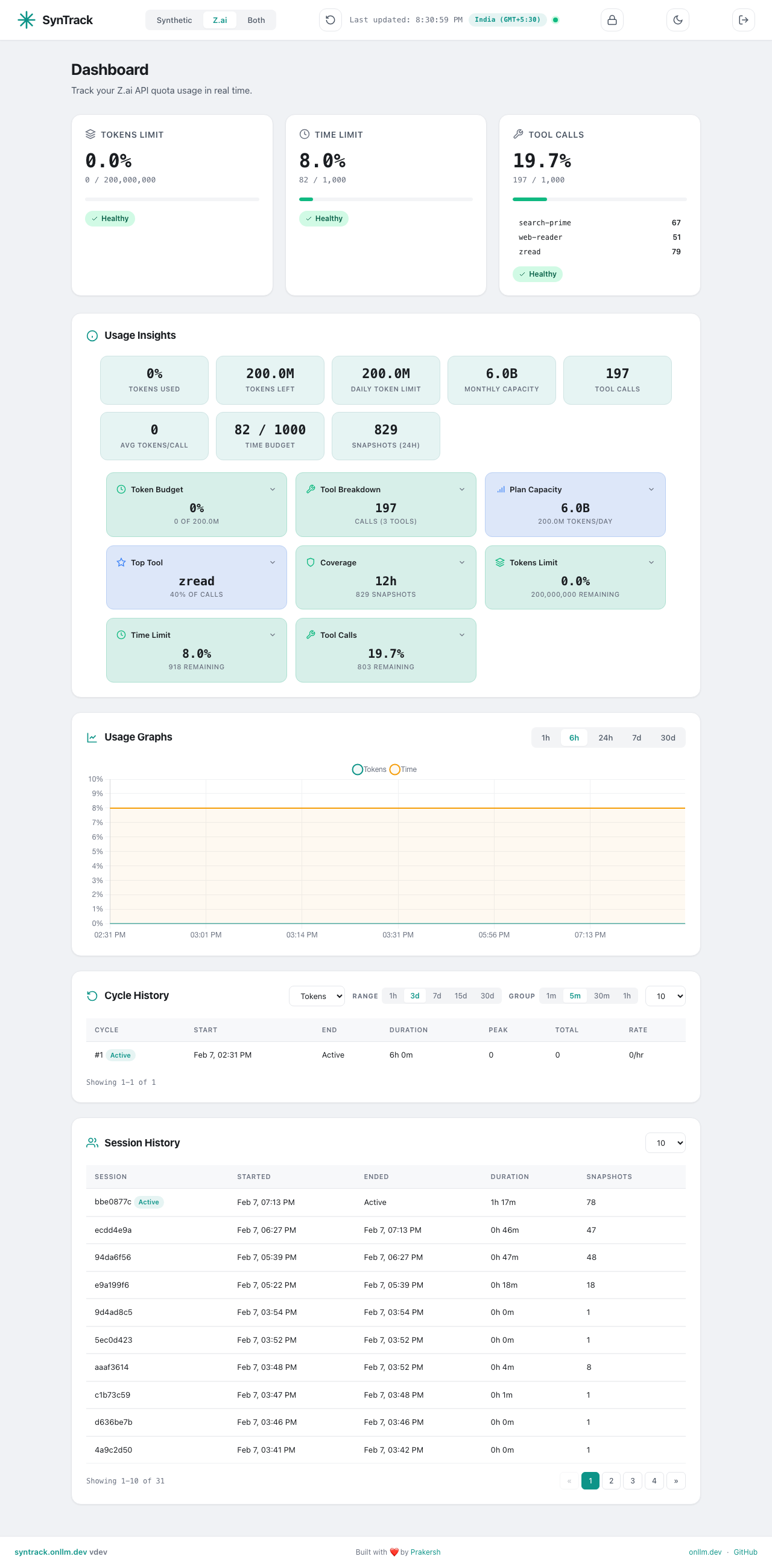 onWatch Z.ai provider dashboard with tokens, time, and tool call quotas