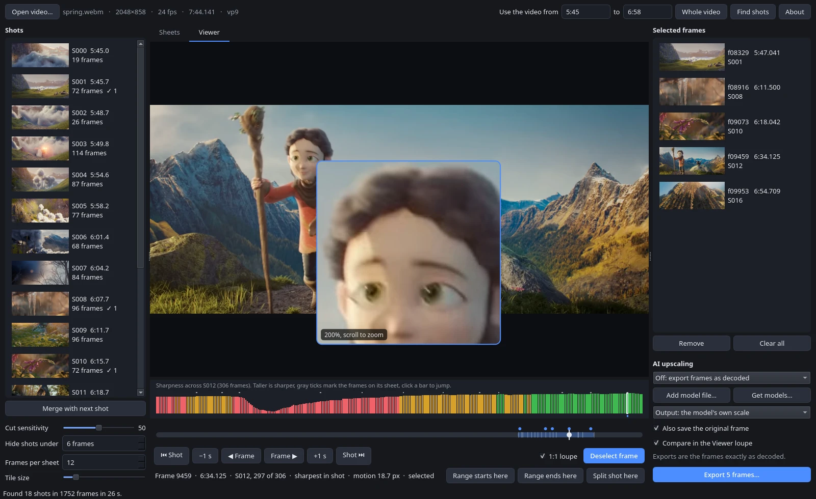 The Viewer tab with the loupe at 200% over a character's face, the sharpness bars for the shot, and the timeline