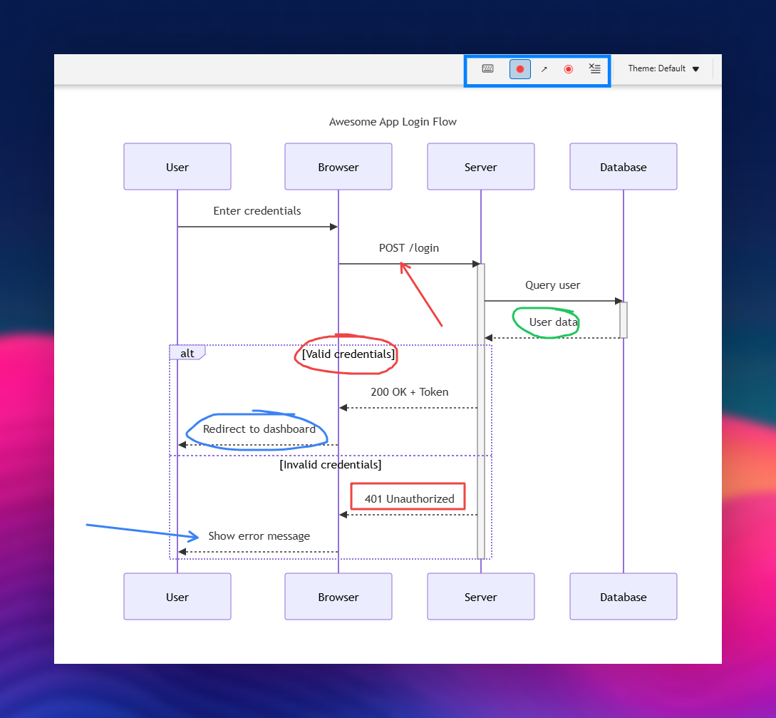 Annotation Tools