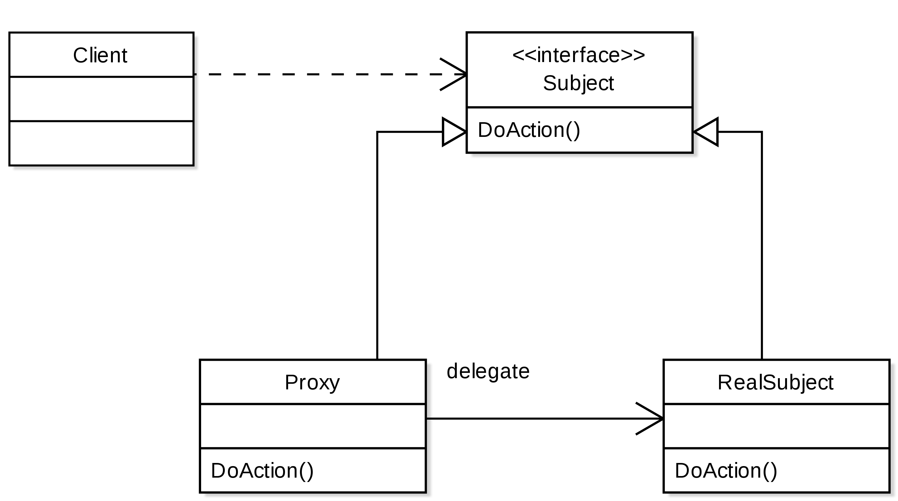 [统一建模语言(UML)](https://raw.githubusercontent.com/onlywyt/wyt-pic/main/img/2880px-Proxy_pattern_diagram.svg-20230529230514395.png)图