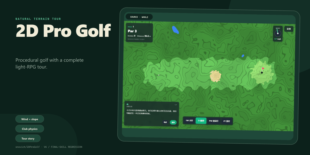 2DProGolf cover