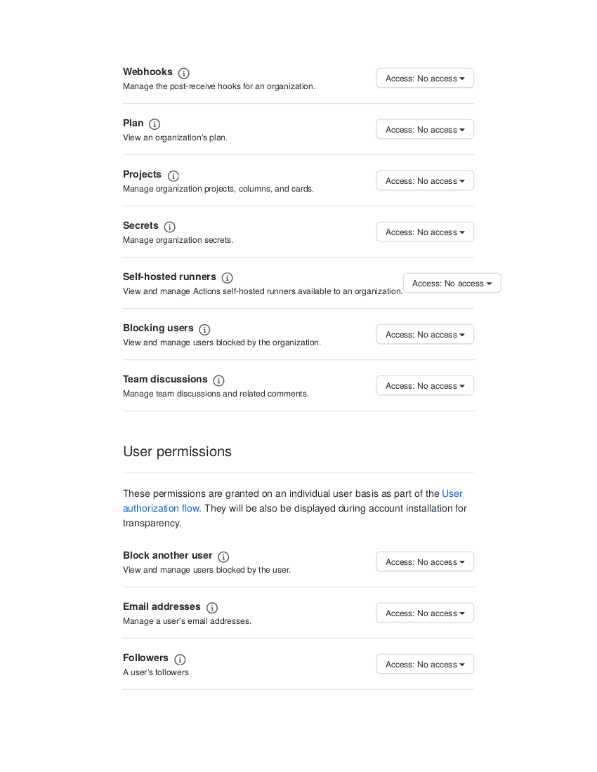 Screenshot 5 of GitHub App creation